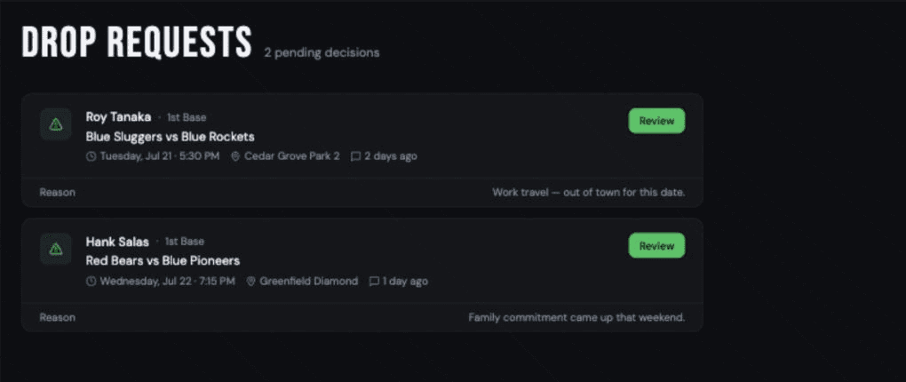 UmpSync drop requests: a dropped game reopening to qualified, available umpires